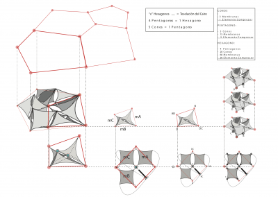 Hexagon Membrane Decomposition